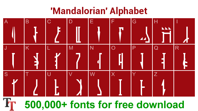 Mandalorian font